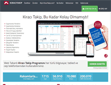Tablet Screenshot of kiracitakip.com